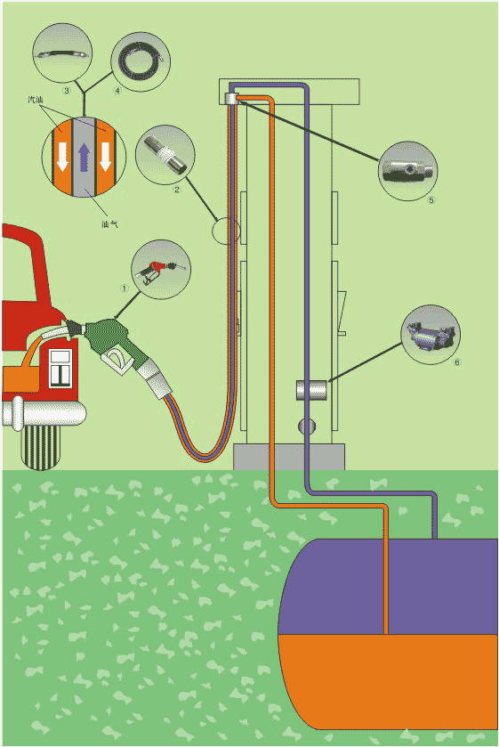 ������������ϵͳ